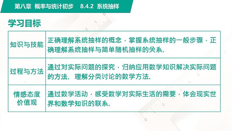 8.4.2 系统抽样 中职数学 高一下学期同步教学课件第2页