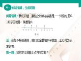 6.1.1数轴上的距离公式与中点公式（课件）-【中职专用】高一数学同步精品课堂（人教版2021·基础模块下册）