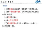 【中職專用】溫州市中職基礎(chǔ)模塊上冊單元復(fù)習(xí) 第二章 不等式（高教版）PPT課件