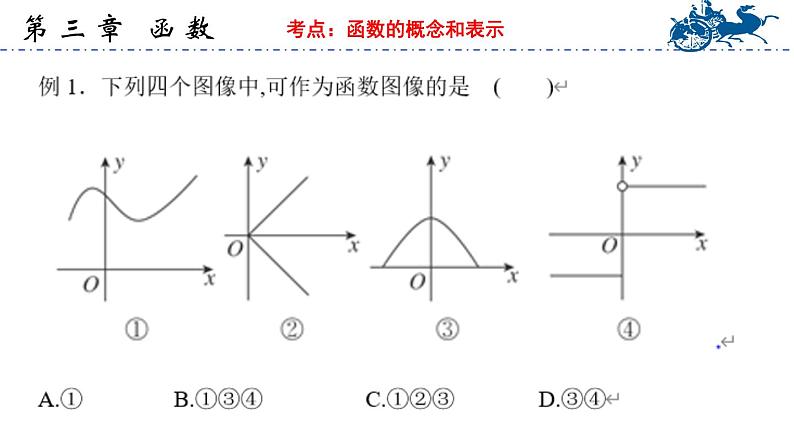 【中职专用】温州市中职基础模块上册单元复习 第三章 函数（高教版）精品PPT课件第3页