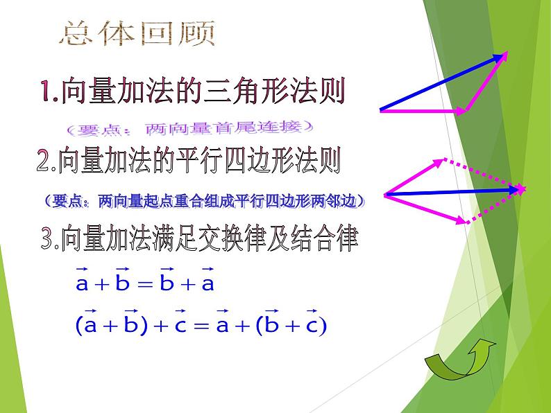 7.1.3--平面向量的减法课件PPT第6页