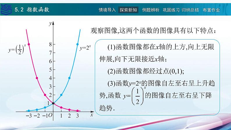 5.2指数函数课件PPT07