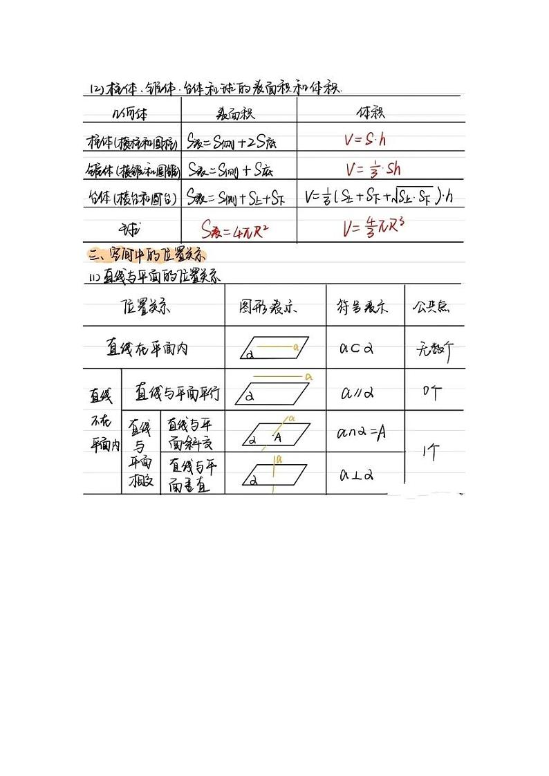 立体几何基础知识干货 试卷02