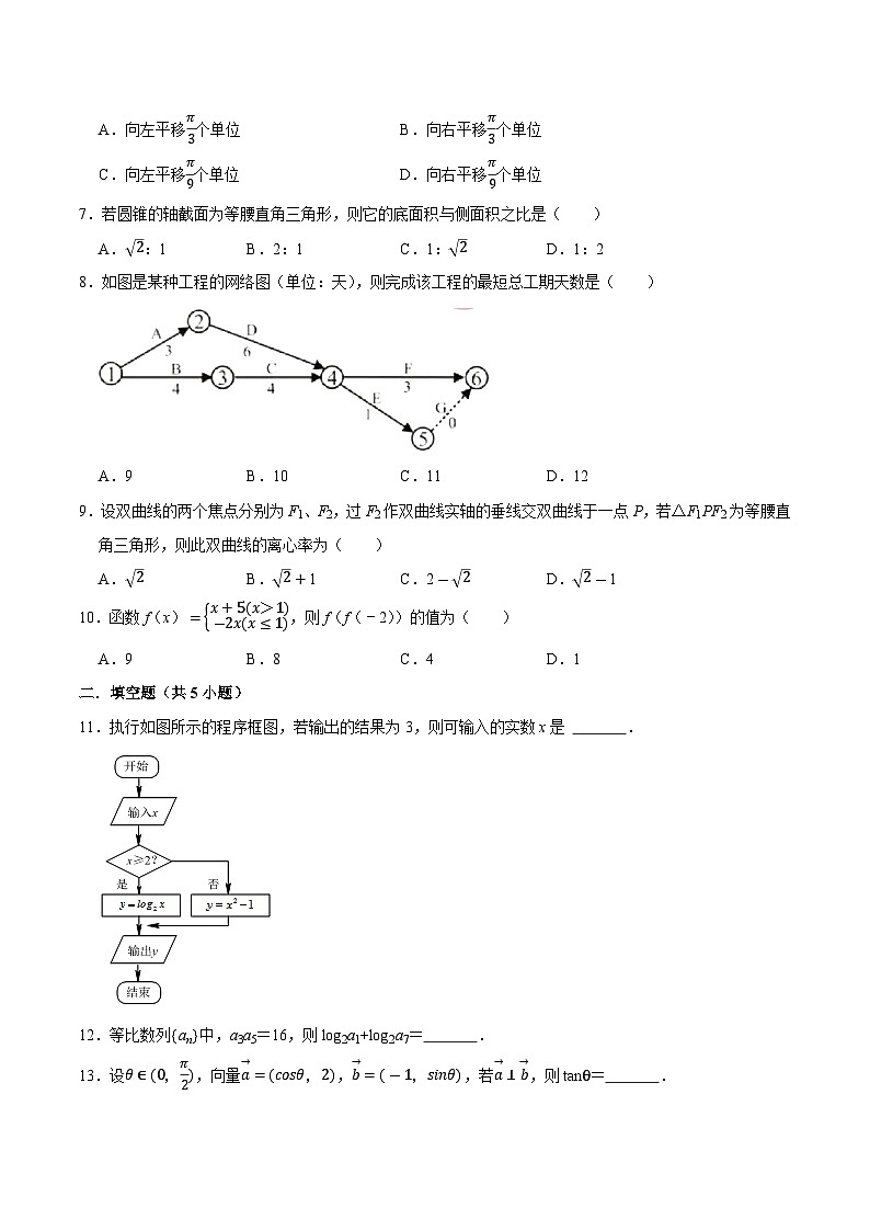 模拟卷02——备考2023中职高考数学冲刺模拟卷（江苏适用）02