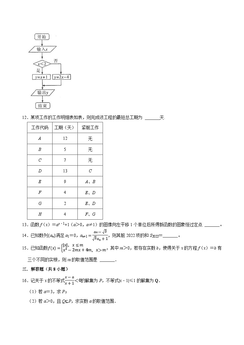 模拟卷04——备考2023中职高考数学冲刺模拟卷（江苏适用）03