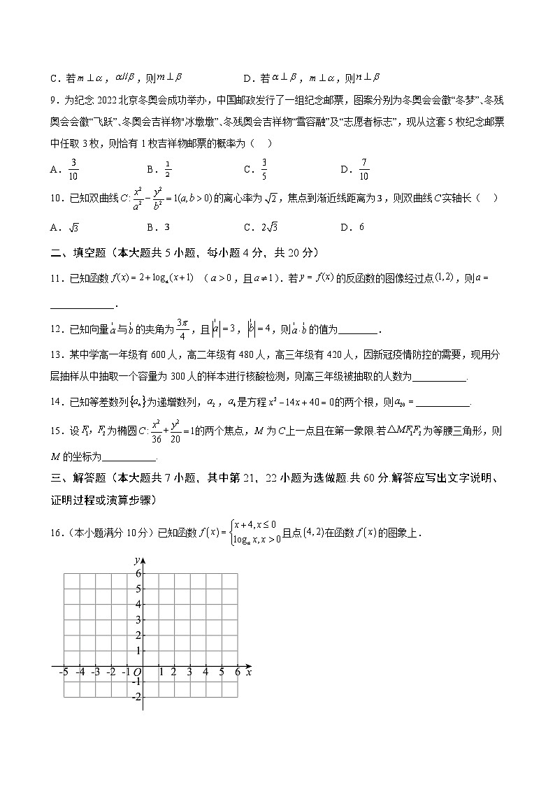 模拟卷01——备考2023中职高考数学冲刺模拟卷（湖南适用）02