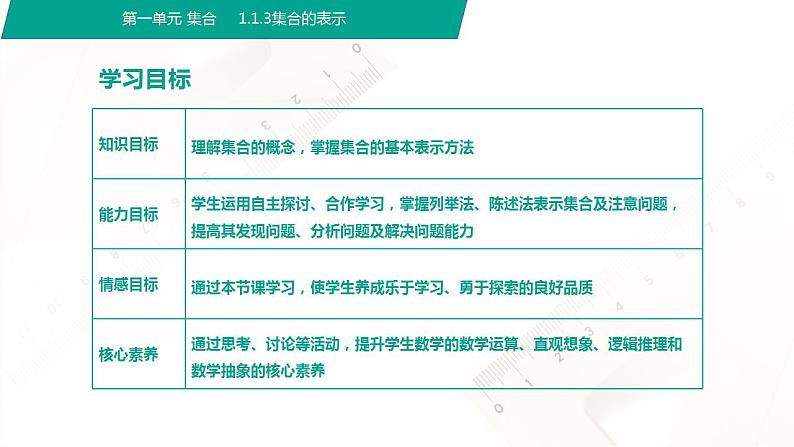 【中职专用】高中数学 （北师大版2021·基础模块上册） 1.1.3集合的表示（课件）02