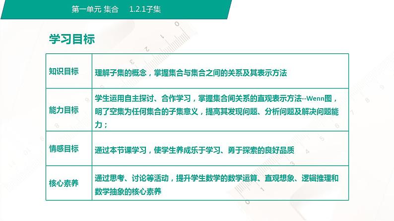 【中职专用】高中数学 （北师大版2021·基础模块上册） 1.2.1子集（课件）02