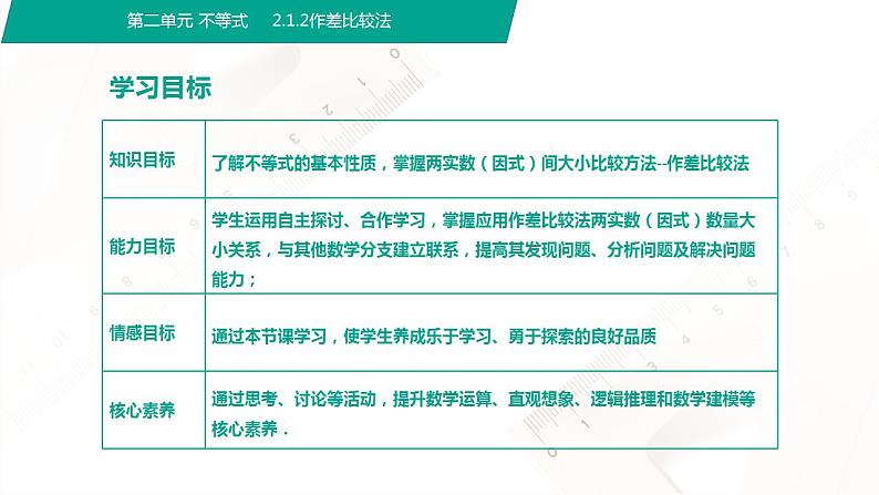 【中职专用】高中数学 （北师大版2021·基础模块上册） 2.1.2作差比较法（课件）02