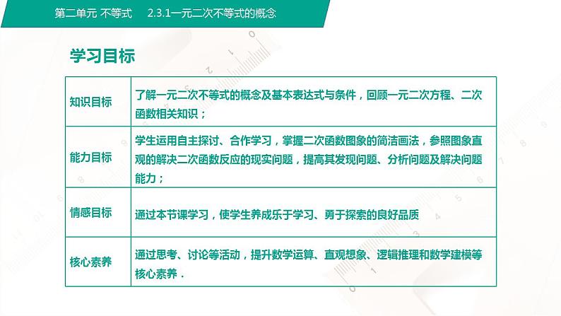 【中职专用】高中数学 （北师大版2021·基础模块上册） 2.3.1一元二次不等式的概念（课件）02