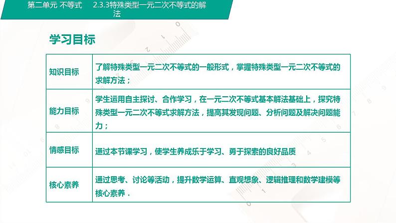 【中职专用】高中数学 （北师大版2021·基础模块上册） 2.3.3特殊类型一元二次不等式的解法（课件）第2页