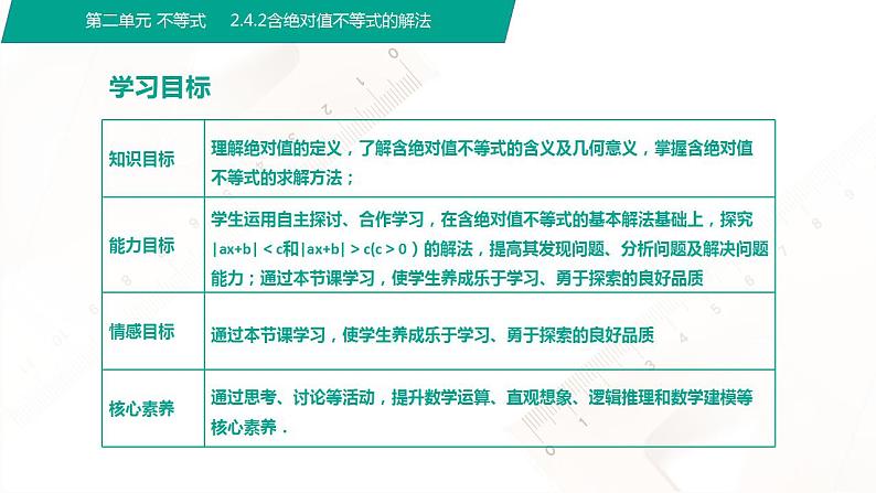 【中职专用】高中数学 （北师大版2021·基础模块上册） 2.4.2含绝对值不等式的解法（课件）02