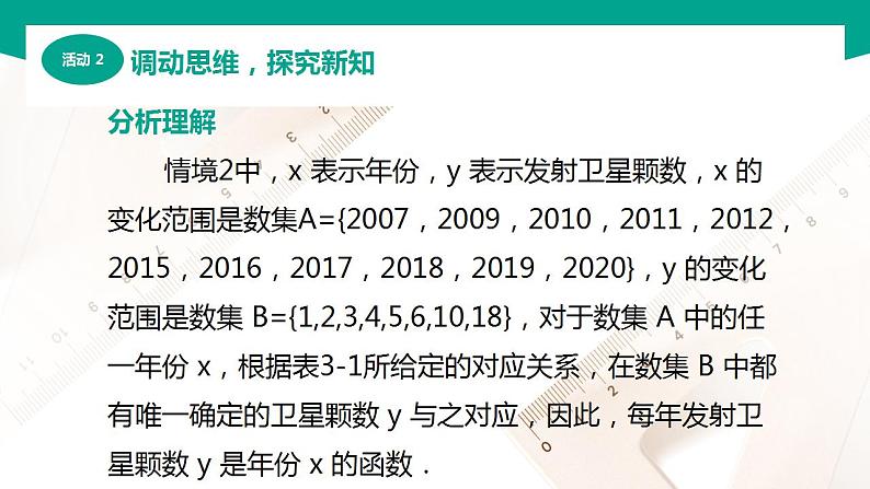 【中职专用】高中数学 （北师大版2021·基础模块上册） 3.1函数的概念（1）（课件）07