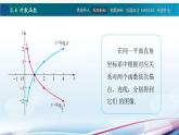 5.4對(duì)數(shù)函數(shù)課件PPT