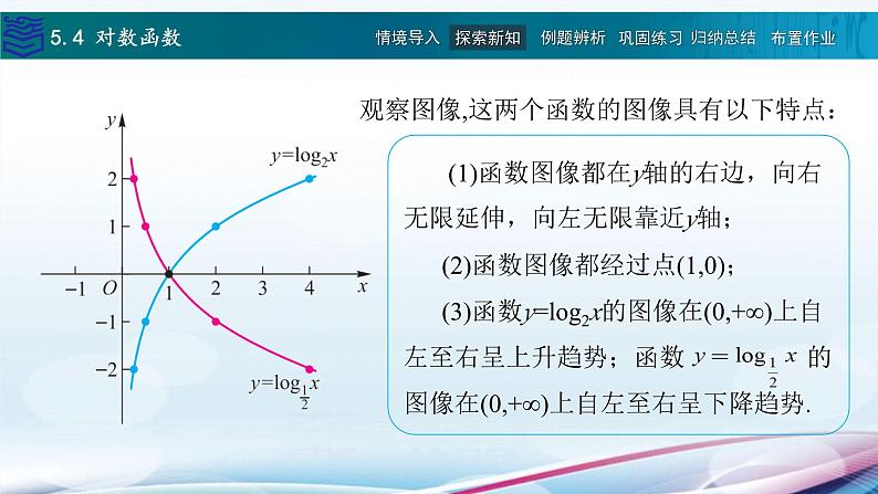 5.4对数函数课件PPT06