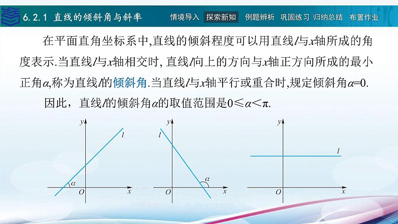 6.2直线的方程课件PPT第5页