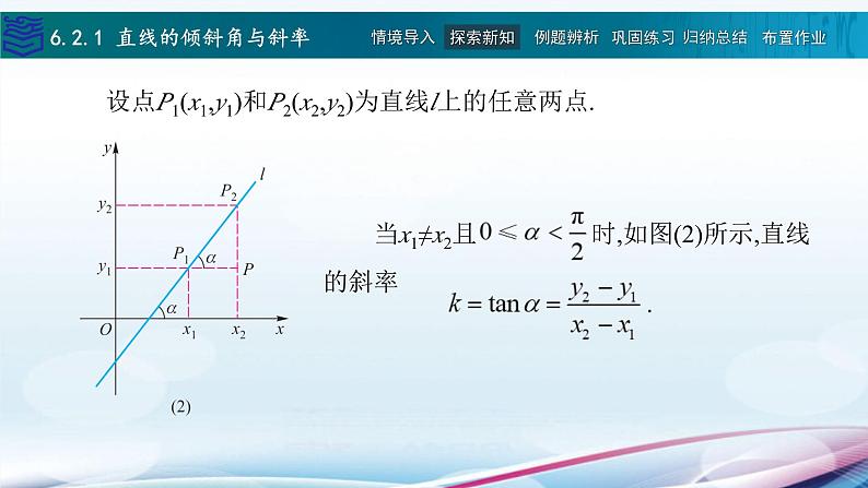 6.2直线的方程课件PPT第8页