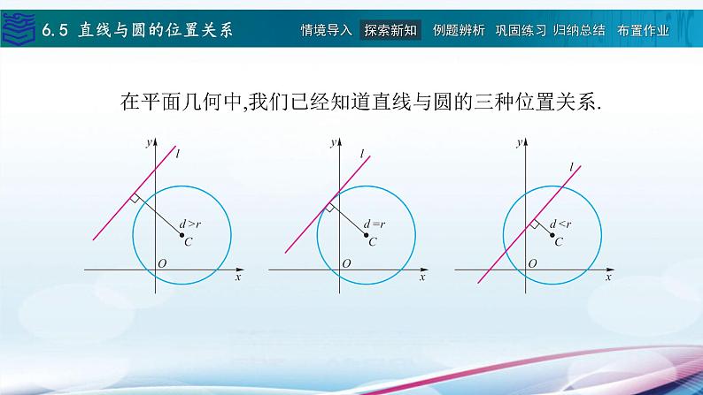 6.5直线与圆的位置关系课件PPT第3页