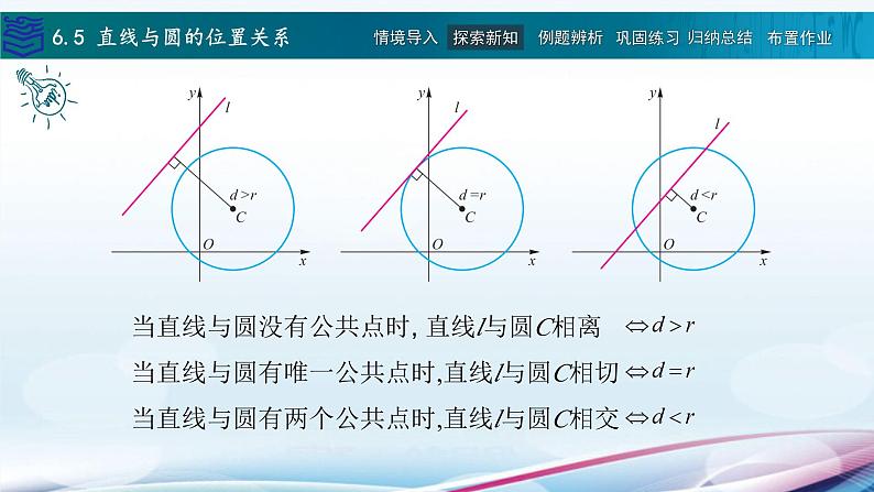 6.5直线与圆的位置关系课件PPT第4页