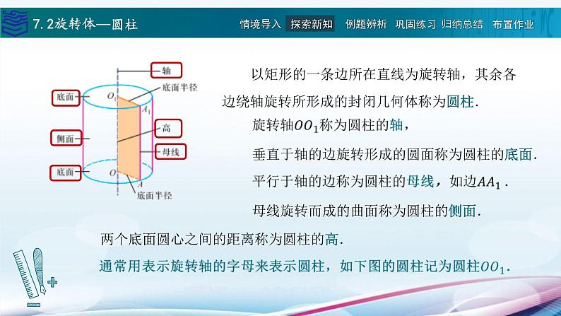 7.2旋转体课件PPT第6页