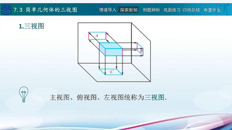 7.3简单几何体的三视图课件PPT第7页