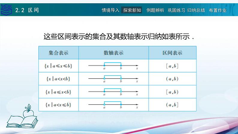 【新教材】2.2区间 课件05