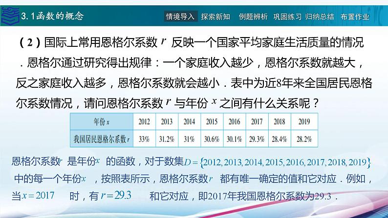 3.1函数的概念课件PPT第3页