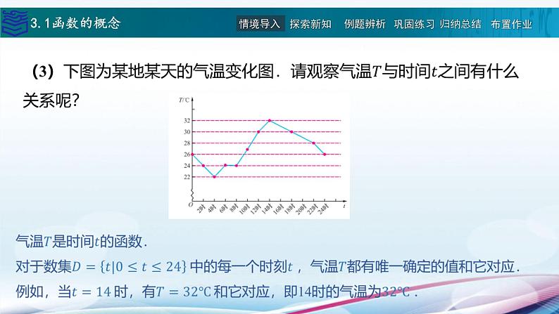 3.1函数的概念课件PPT第4页