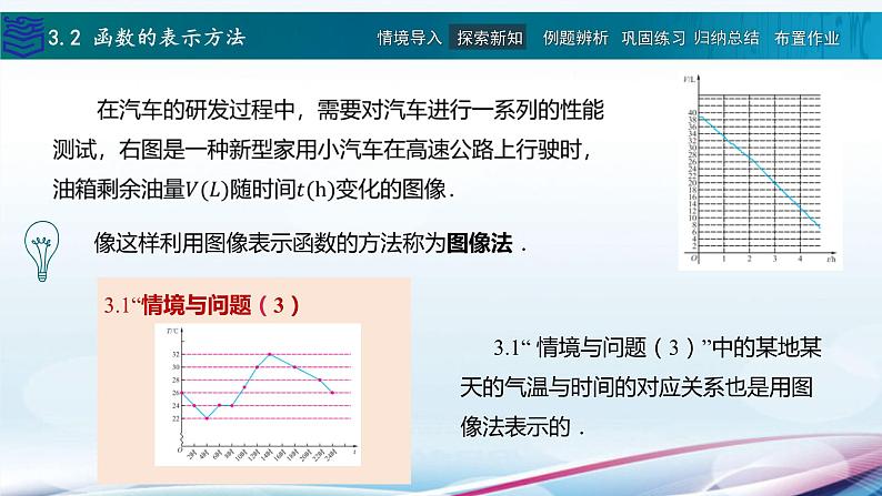 3.2函数的表示方法课件PPT06