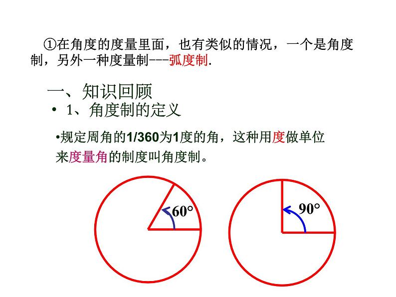 4.2弧度制高教版中职数学基础模块上册课件PPT04