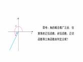 4.3任意角的三角函數(shù)高一高教版中職數(shù)學(xué)基礎(chǔ)模塊上冊課件PPT