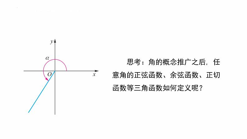 4.3任意角的三角函数高一高教版中职数学基础模块上册课件PPT04