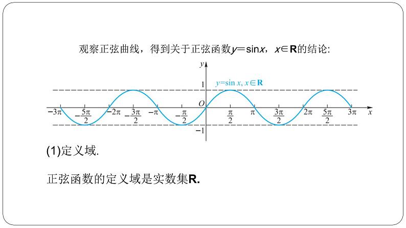 4.6.2第二课时正弦函数的图像和性质课件PPT03