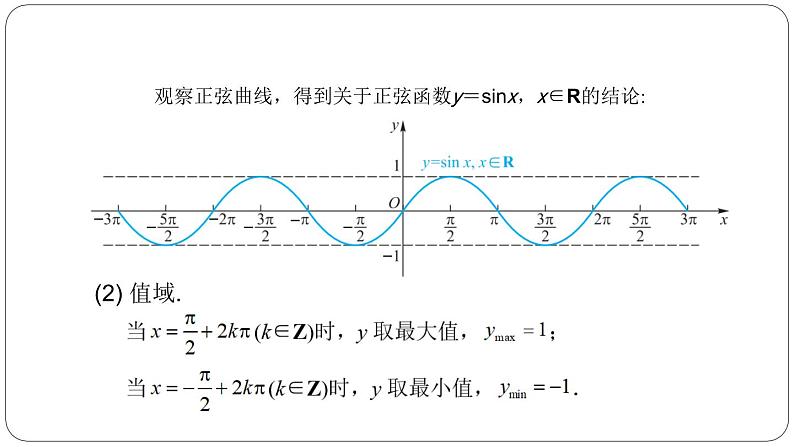 4.6.2第二课时正弦函数的图像和性质课件PPT04