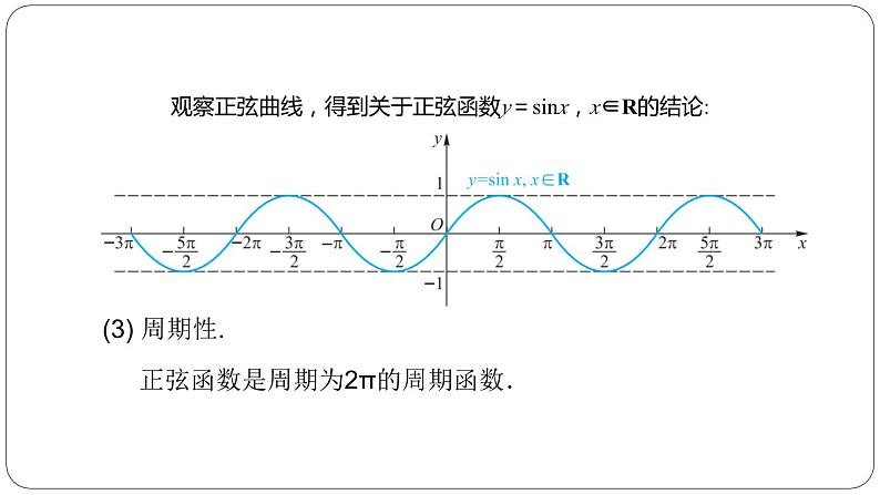 4.6.2第二课时正弦函数的图像和性质课件PPT05