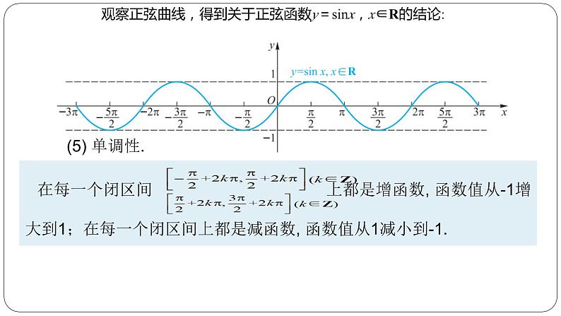 4.6.2第二课时正弦函数的图像和性质课件PPT07