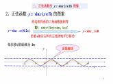 4.7 余弦函数的图像和性质课件PPT