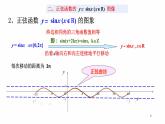 4.7 余弦函数的图像和性质课件PPT