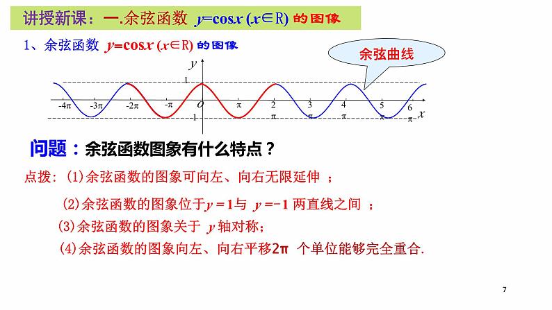 4.7 余弦函数的图像和性质课件PPT07