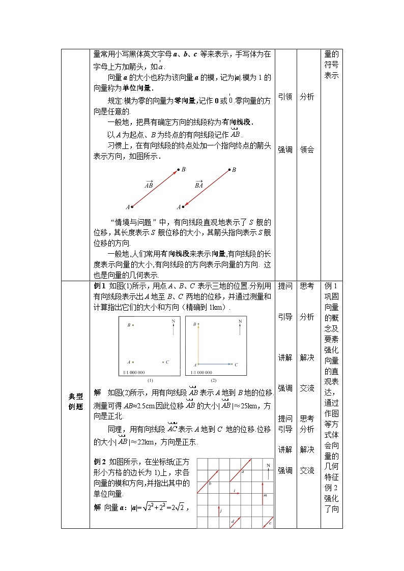 2.1向量的概念 教案02