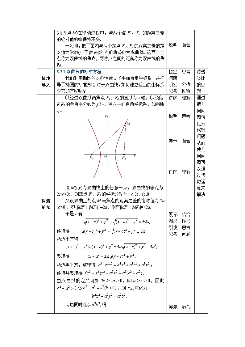 3.2双曲线 教案02