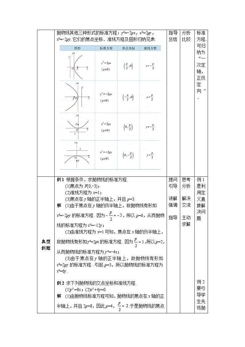 3.3抛物线 教案03