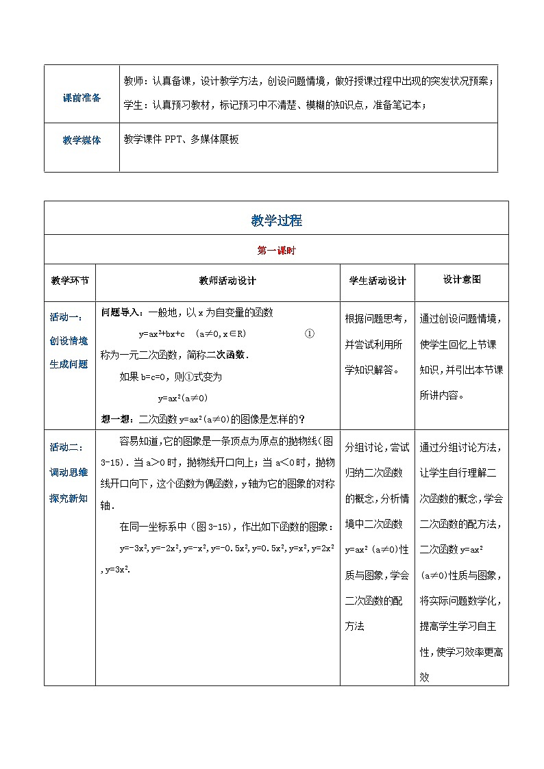 【中职专用】高中数学 人教版2021·基础模块上册  3.2.2二次函数模型（教案）第2页