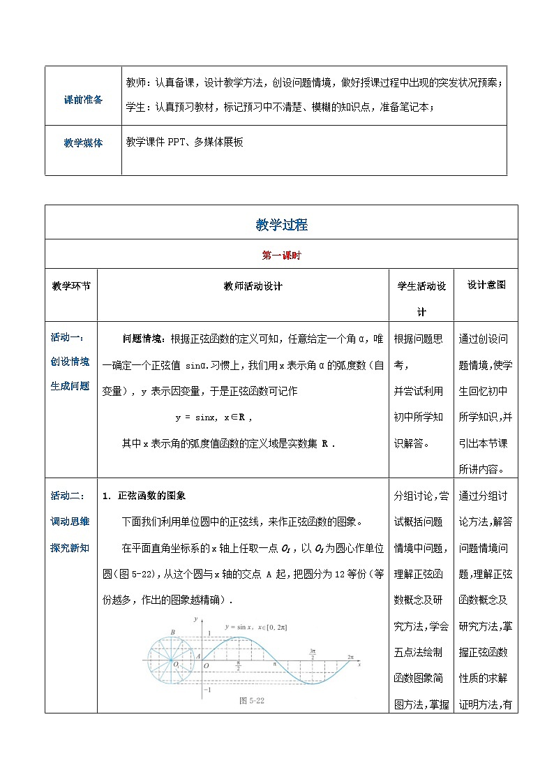 【中职专用】高中数学 人教版2021·基础模块上册  5.3.1正弦函数的图象和性质（教案）第2页