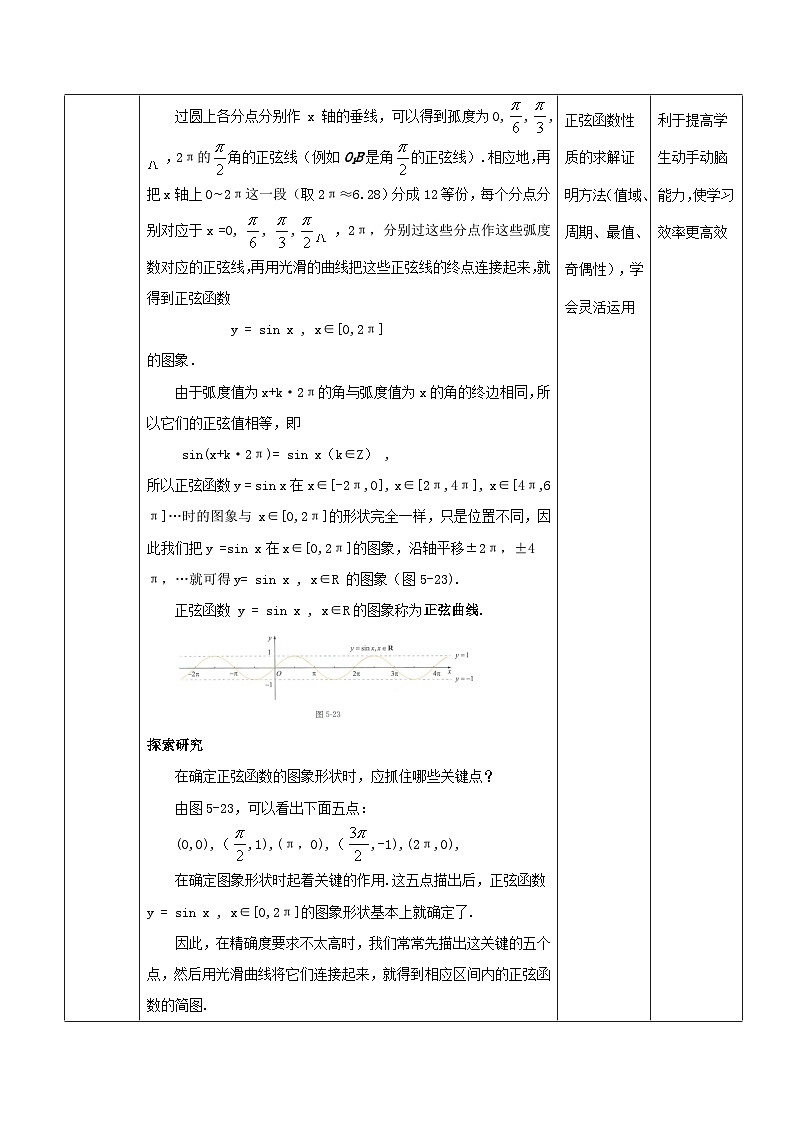 【中职专用】高中数学 人教版2021·基础模块上册  5.3.1正弦函数的图象和性质（教案）第3页