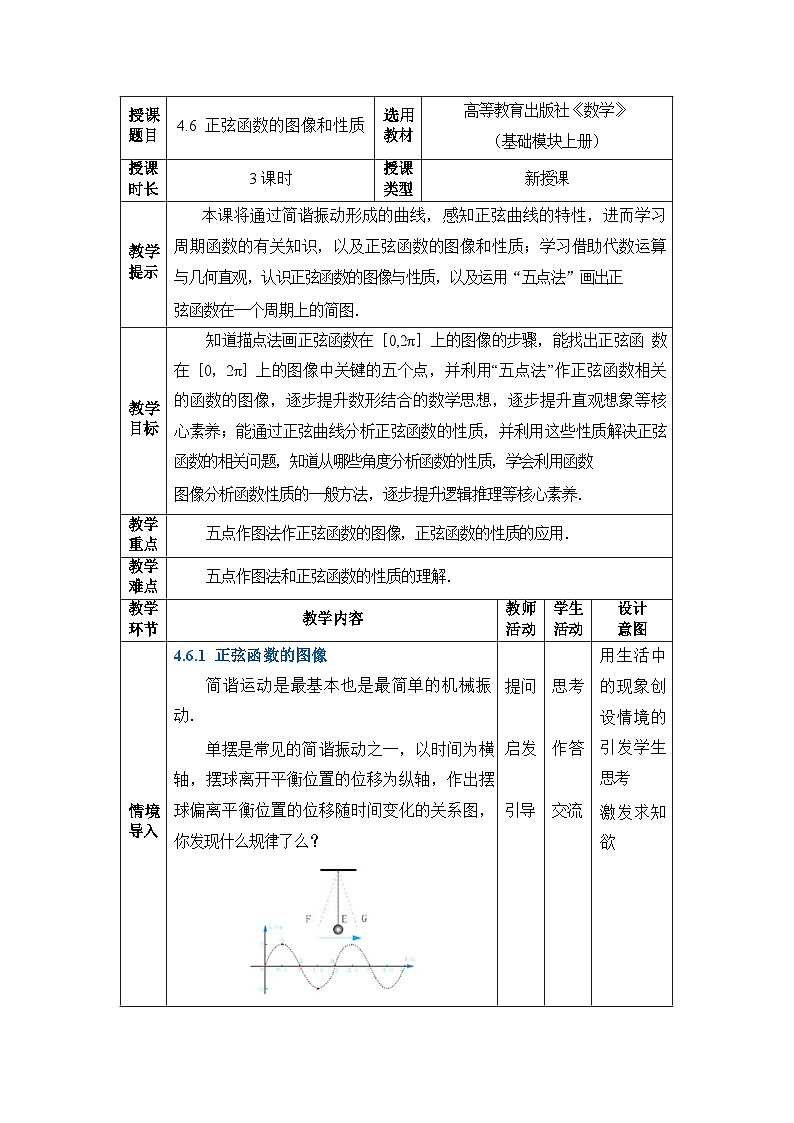 中职数学基础模块上册4-6正弦函数的图像和性质教案01