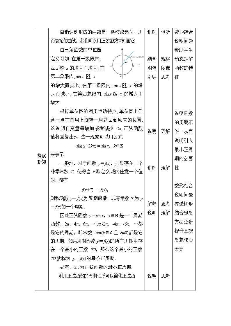 中职数学基础模块上册4-6正弦函数的图像和性质教案02
