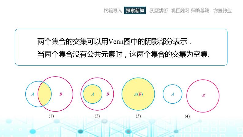 中职数学基础模块上册1-3集合的运算教学课件06