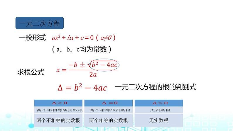 中职数学基础模块上册2-3一元二次不等式1-0教学课件06