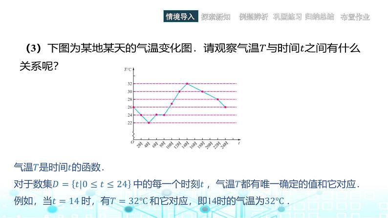 中职数学基础模块上册3-1函数的概念教学课件第4页